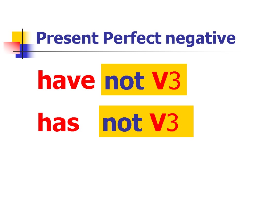 Present Perfect negative have V3 has V3 not V3 not V3